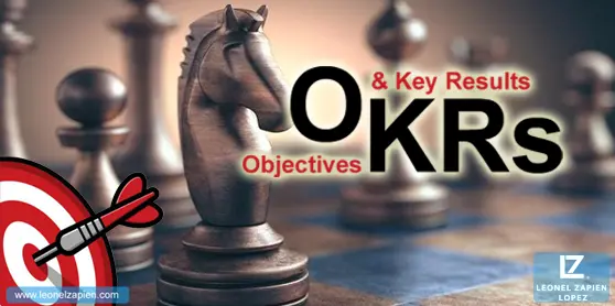Objetivos y Resultados Clave (OKRs) para crear enfoque y alineación