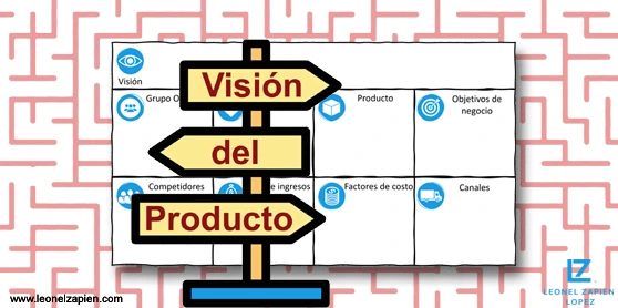 ¿Cómo iniciamos? El Tablero de Visión del Producto