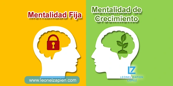 Mentalidad Fija vs Mentalidad de Crecimiento: Cambiar el chip para avanzar